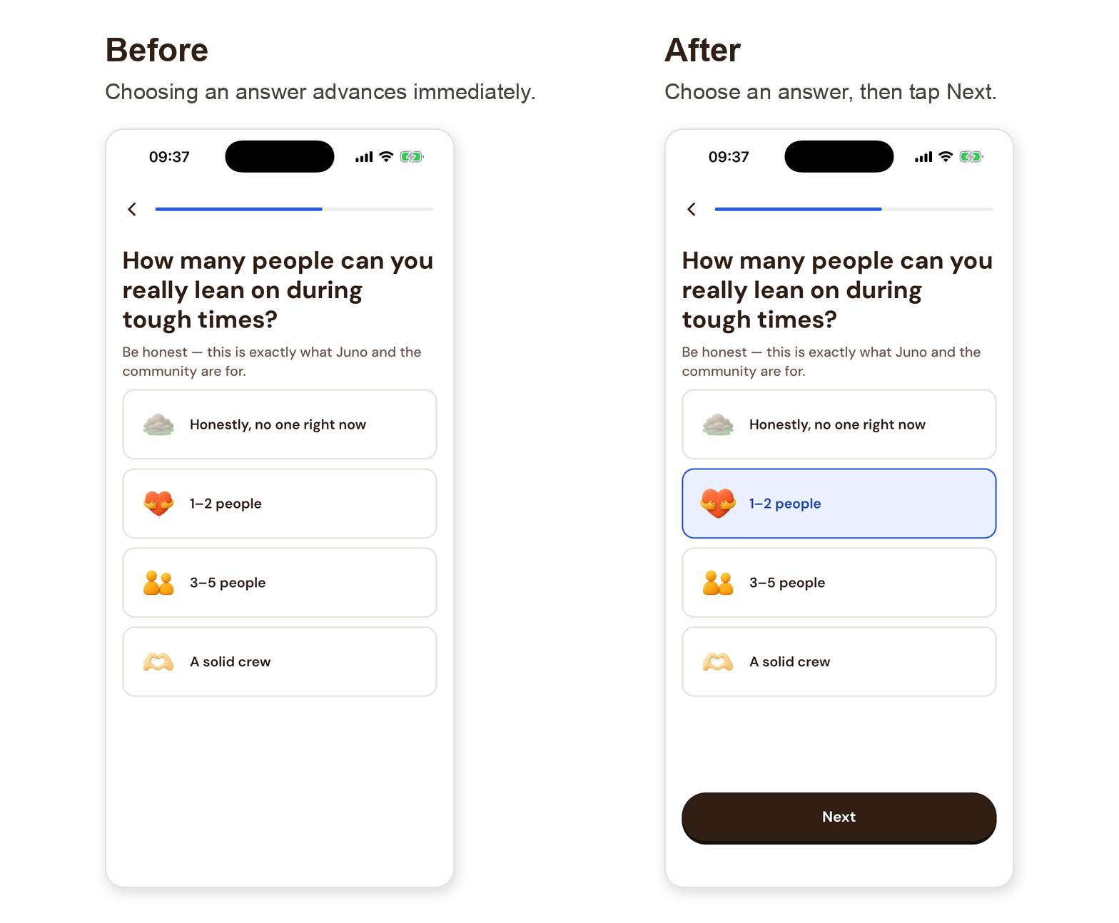 Juno's support question before and after a self-driving fix